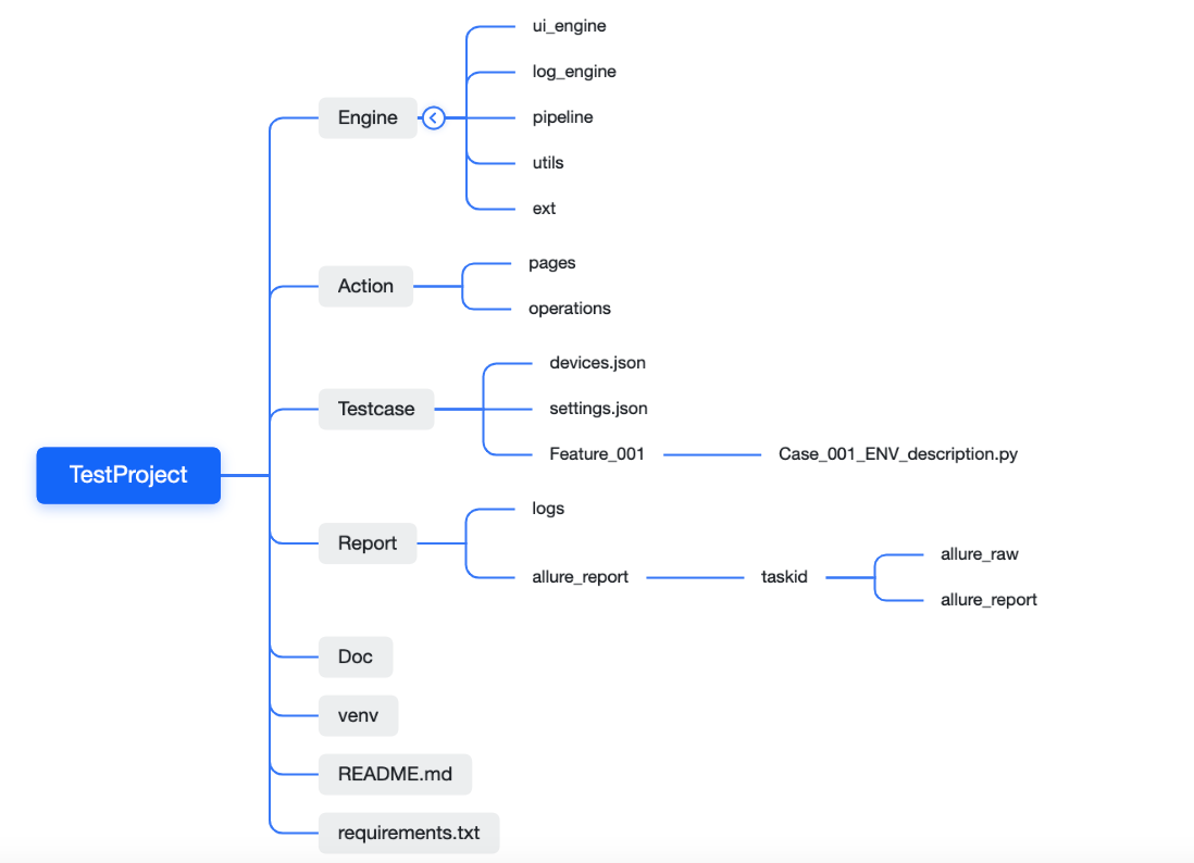 image-20210610150019463