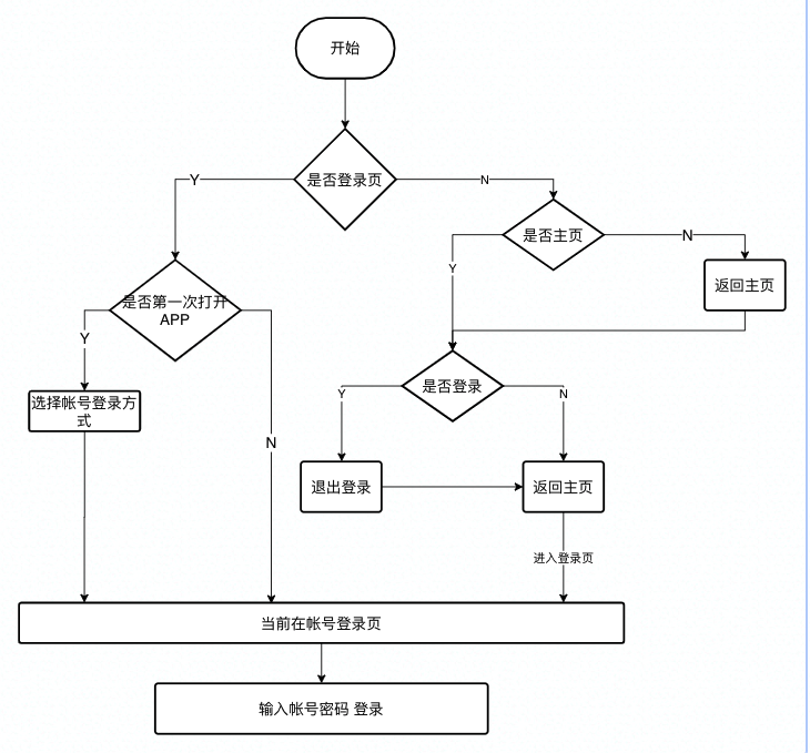 image-20210628185513874