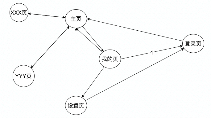 image-20210628190048281