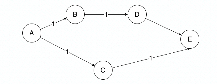 image-20210629162728965