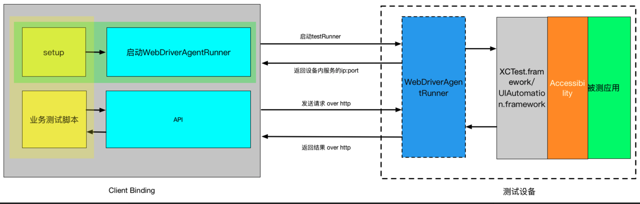 image-20210701174326651